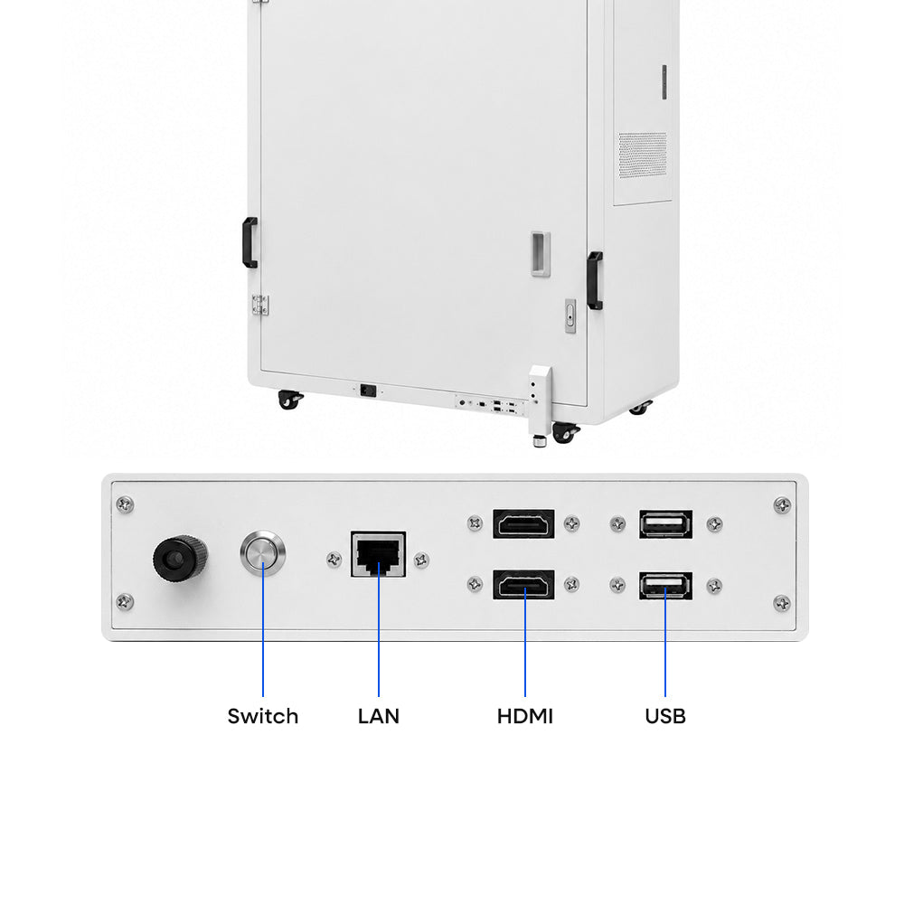 Ports and connectivity of the holographic display box