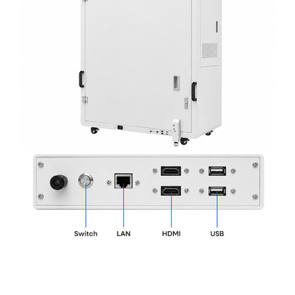 Ports and connectivity of the holographic display box
